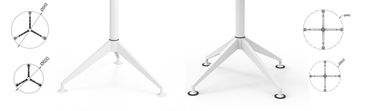 breakout table 3 breakout table 3