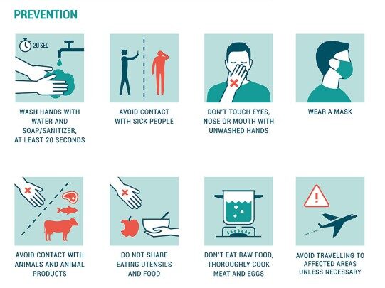 How to protect yourself during COVID-19 outbreak - Leadcom Seating